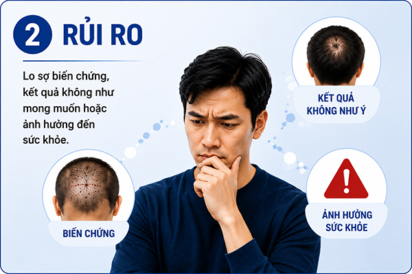 Lo ngại rủi ro y khoa và biến chứng