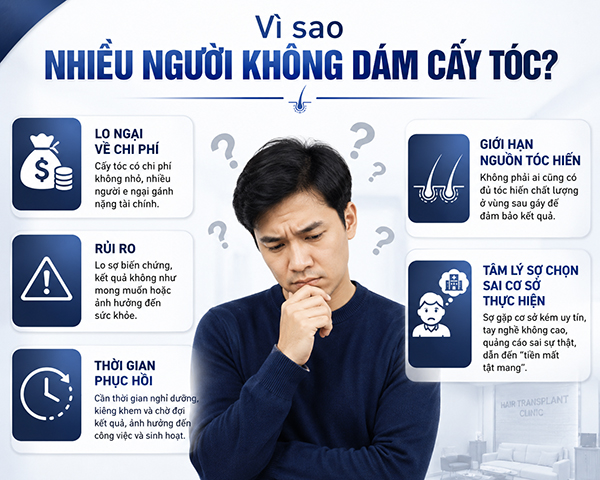 Vì sao nhiều người không dám cấy tóc