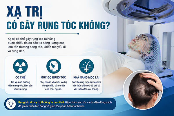 Xạ trị có gây rụng tóc không? Nguyên nhân và khả năng phục hồi tóc sau xạ trị