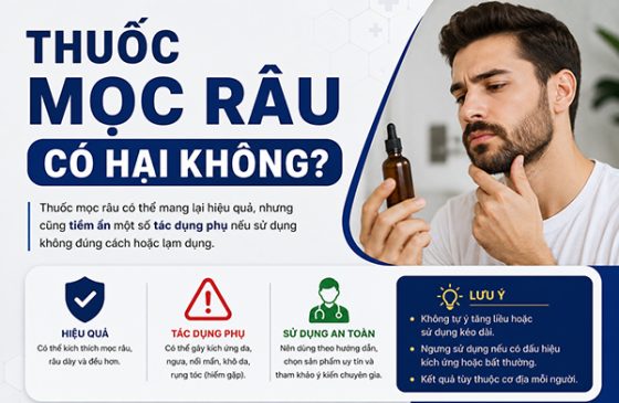Thuốc mọc râu có hại không?