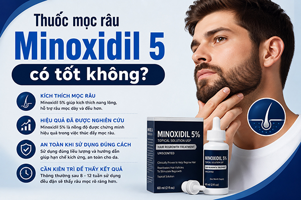[Giải đáp]: Thuốc mọc râu Minoxidil 5 có tốt không?