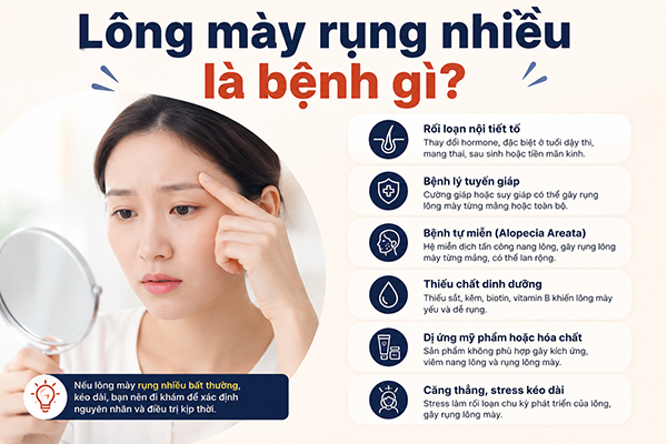 Lông mày rụng nhiều là bệnh gì?
